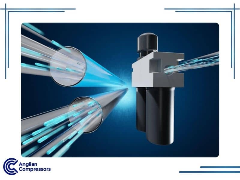 A Guide to Compressed Air Piping Systems