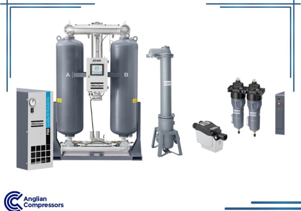 What air treatment equipment is recommended for industrial compressors
