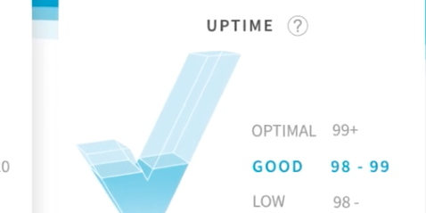 SMARTLINK 2.0 – The Big Switch