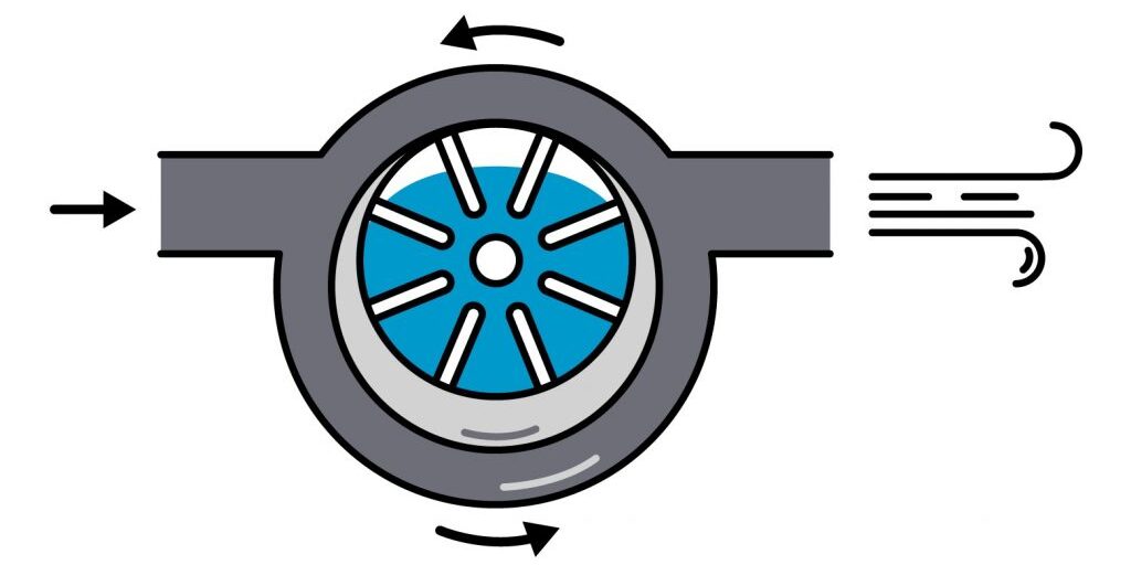 Rotary vane vs. rotary screw compressors